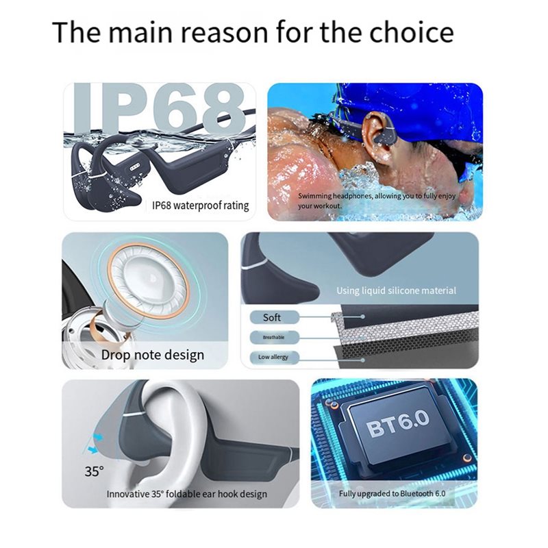 سماعات رأس بتقنية توصيل الصوت  - مراجعة Swimming Bone Conduction Earphones Ip68 Mp3 وسعره