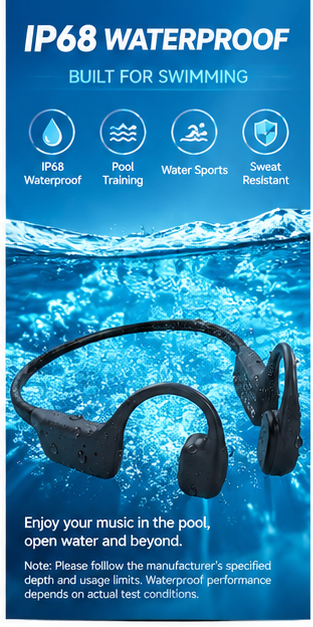 سماعات رأس بتقنية توصيل الصوت  - مراجعة Swimming Bone Conduction Earphones Ip68 Mp3 وسعره