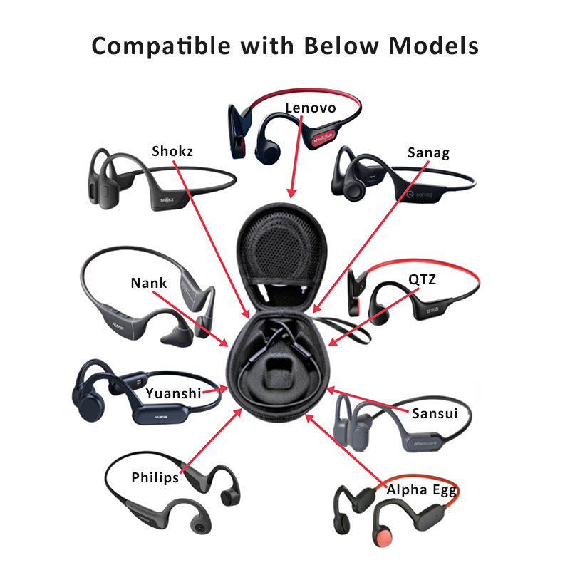 حقيبة حمل صلبة من بونا لسماعات - مراجعة Hard Travel Case Bone Conduction Earphones وسعره