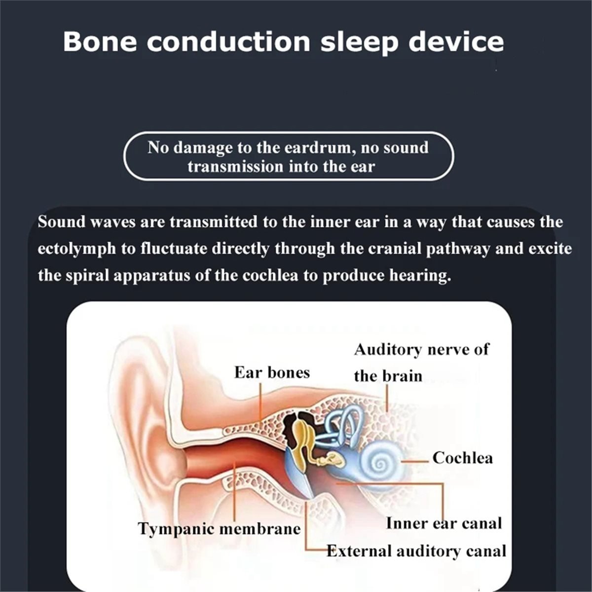 بلوتوث 5.2 مكبر صوت توصيل عظمي - مراجعة Bone Conduction Pillow Speaker Sleep Aid وسعره