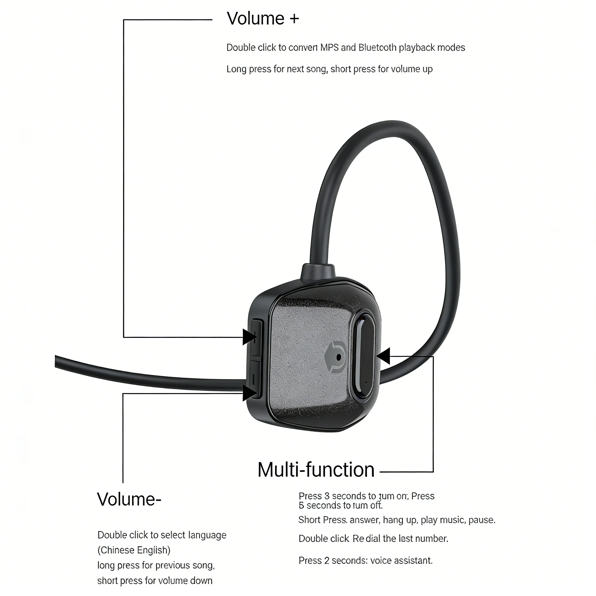 سماعات بلوتوث بتقنية التوصيل ا - مراجعة Swimming Bone Conduction Earphones Ip68 Mp3 وسعره