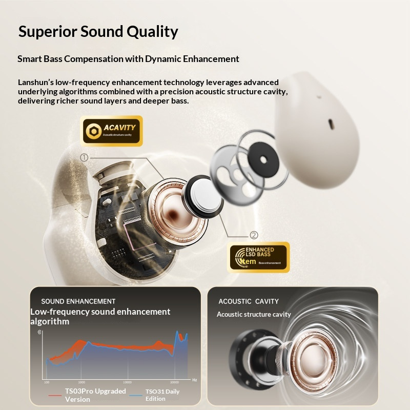 سماعات رأس لاسلكية بتقنية البل - مراجعة Air Conduction Open Ear Running Earbuds وسعره