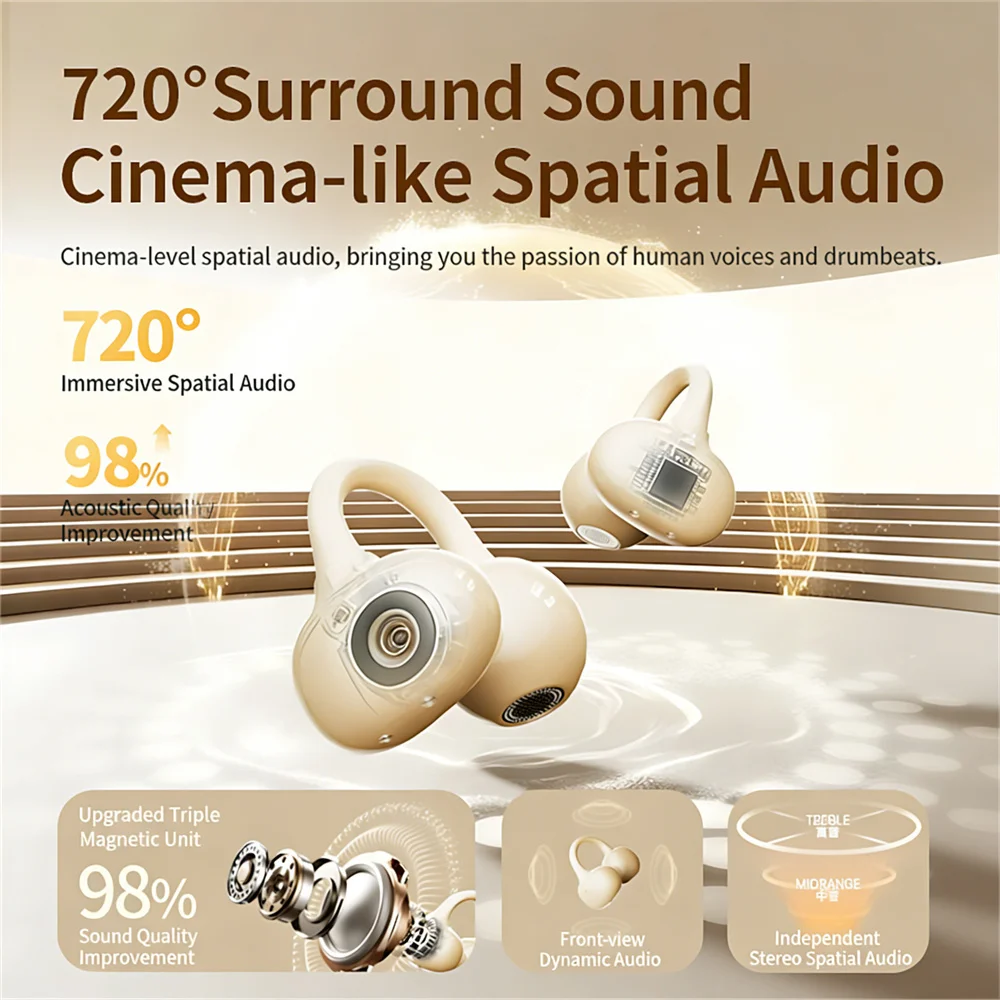 سماعات أذن بلوتوث لاسلكية حقيق - مراجعة Noise Reduction Earplugs For Bone Conduction وسعره
