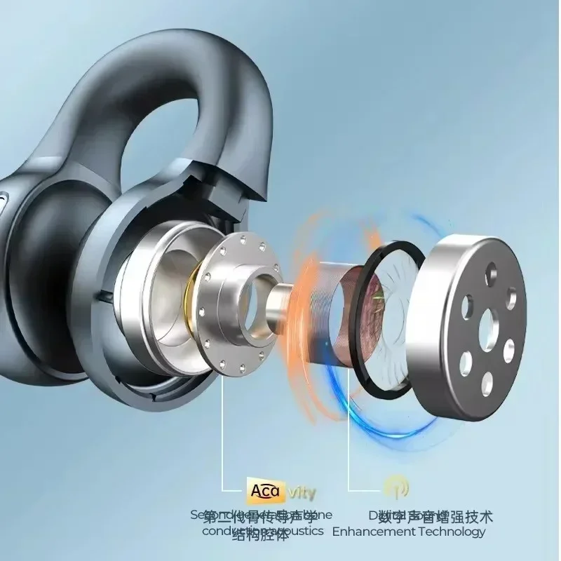 سماعات أذن لاسلكية بتقنية التو - مراجعة Bone Conduction Headphones Bluetooth 5.3 وسعره