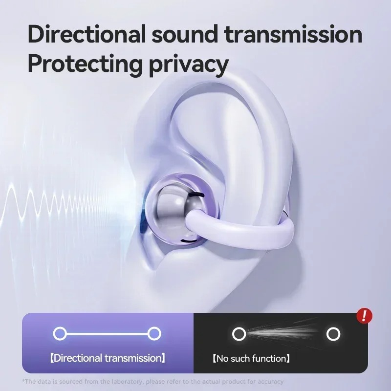 سماعات أذن لاسلكية مفتوحة الأذ - مراجعة Bone Conduction Headphones Bluetooth 5.3 وسعره