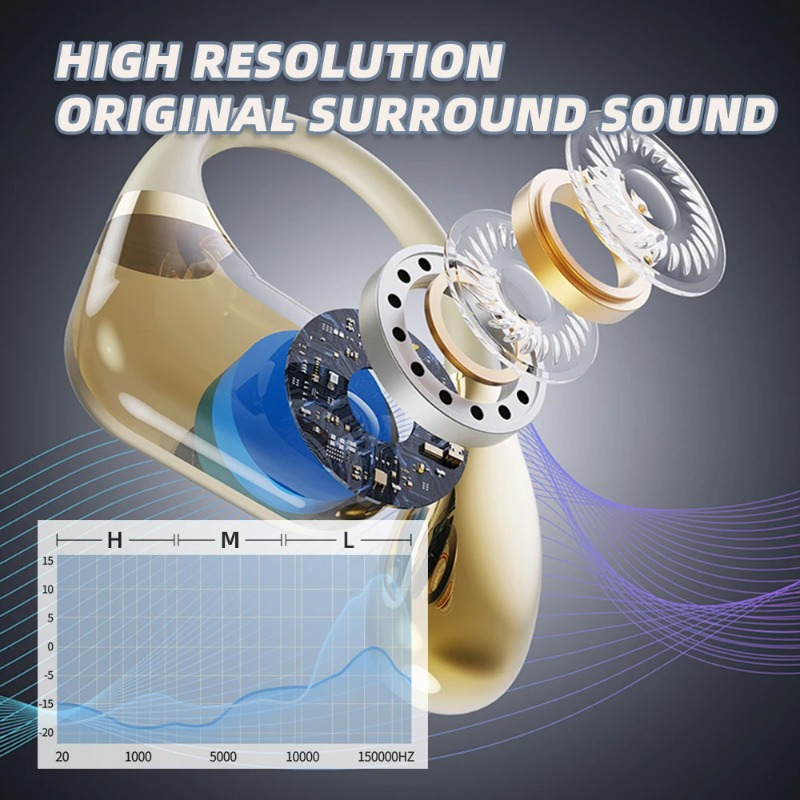 سماعات أذن لاسلكية أصلية TWS م - مراجعة Silicone Ear Hooks Sports Headphones وسعره