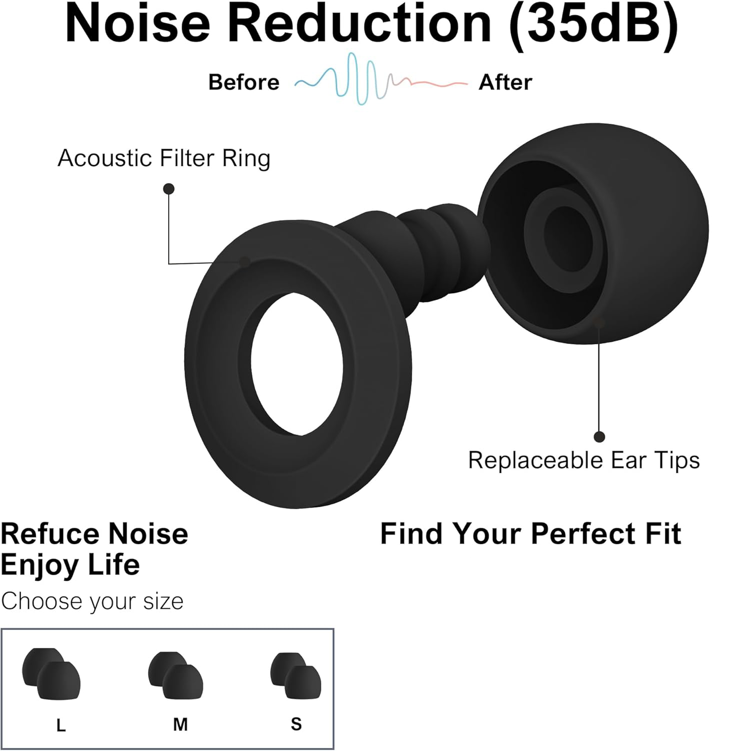 حلقة الأذن المقابس النوم إلغاء - مراجعة Waterproof Swimming Earplugs Silicone وسعره