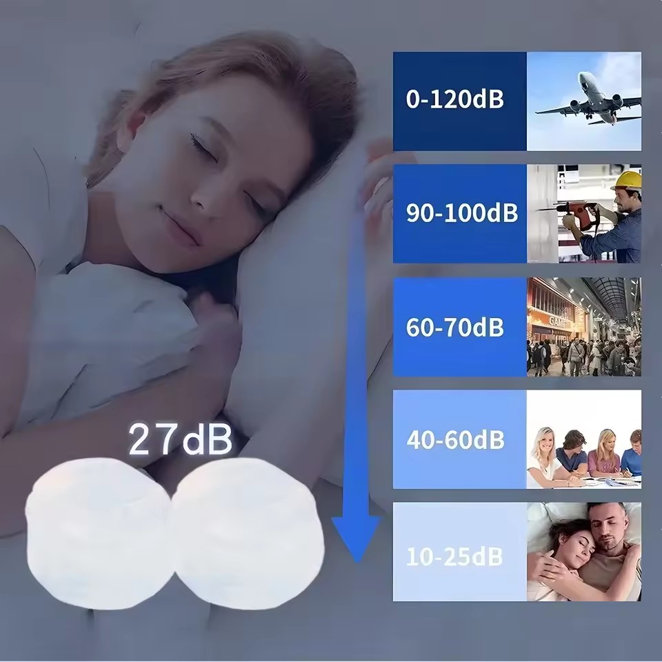 سدادات أذن من السيليكون الناعم - مراجعة Waterproof Swimming Earplugs Silicone وسعره