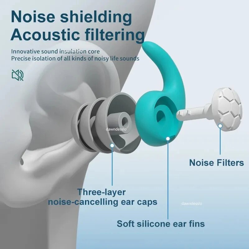 سدادات أذن سيليكونية عازلة للص - مراجعة Waterproof Swimming Earplugs Silicone وسعره