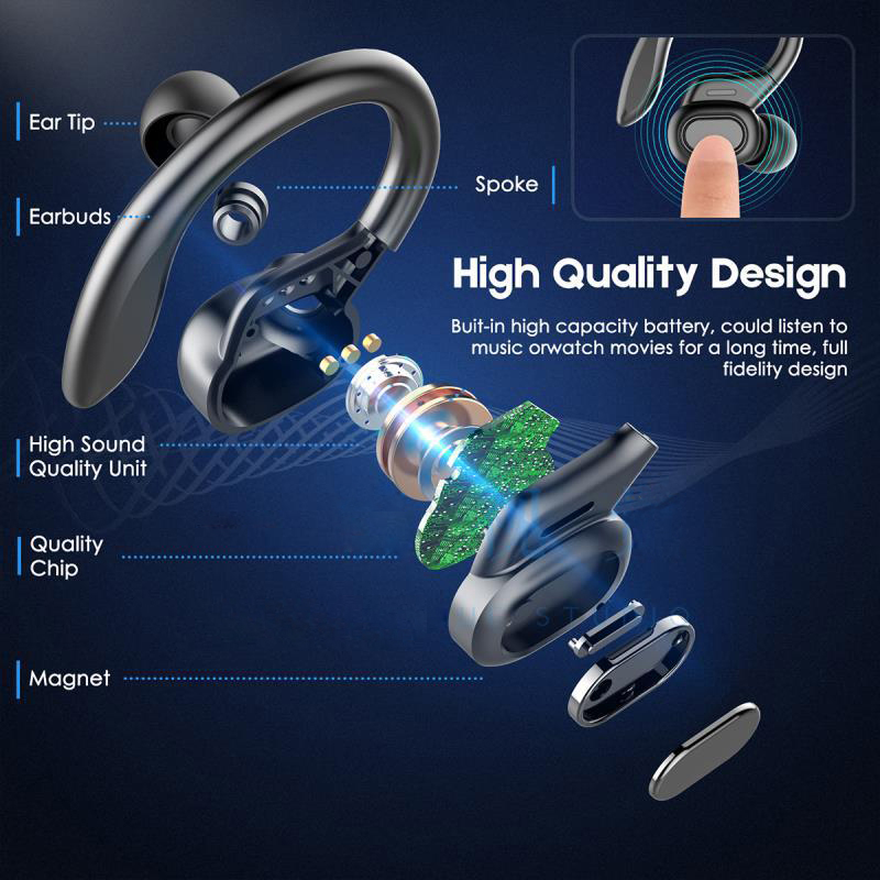 سماعات أذن رياضية لاسلكية SP16 - مراجعة Silicone Ear Hooks Sports Headphones وسعره