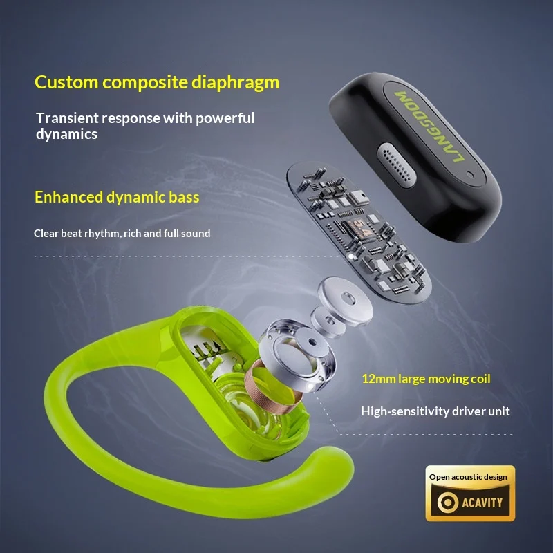 سماعات رأس لاسلكية بتقنية البل - مراجعة Air Conduction Open Ear Running Earbuds وسعره