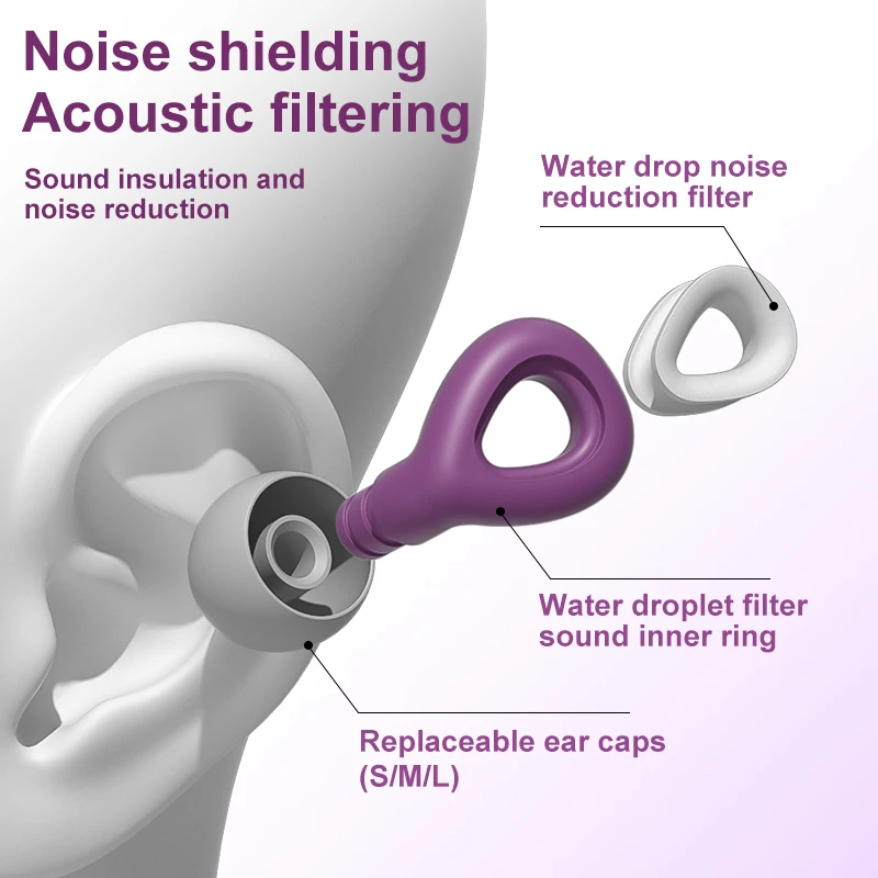 سدادة أذن سيليكون مقاومة للماء - مراجعة Waterproof Swimming Earplugs Silicone وسعره