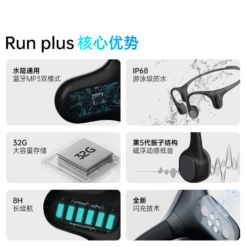 سماعات أذن بتقنية التوصيل العظ - مراجعة Swimming Bone Conduction Earphones Ip68 Mp3 وسعره