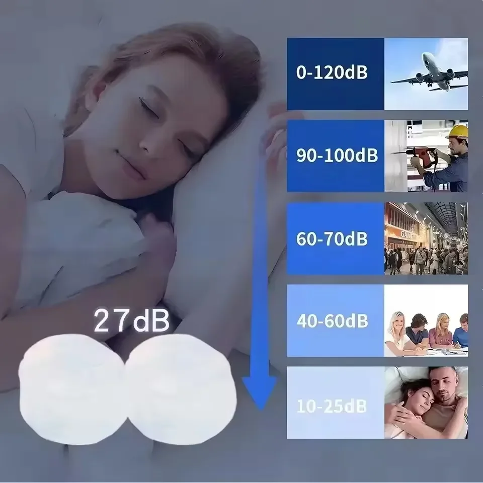 سدادات أذن ناعمة من السيليكون، - مراجعة Waterproof Swimming Earplugs Silicone وسعره